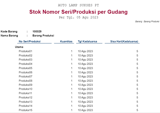 mengelola produk berdasarkan nomor produksi